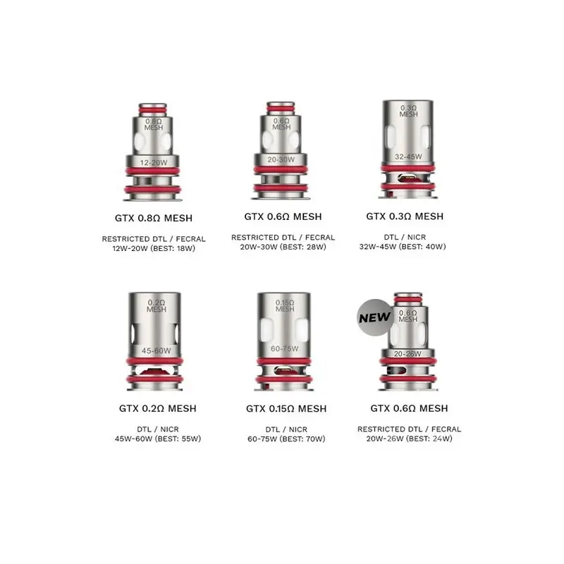 Coil. GTX 2 Mesh (Pack 5) - Vaporesso