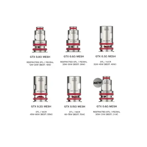 Coil. GTX 2 Mesh (Pack 5) - Vaporesso